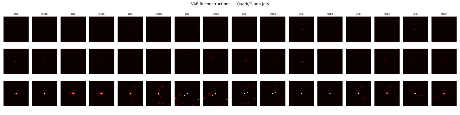 Original and reconstructed jet images from the convolutional VAE